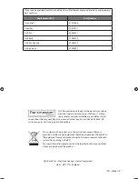 Preview for 19 page of Logik LBPCKX12 Instruction & Installation Manual