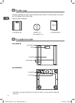 Предварительный просмотр 32 страницы Logik LBSFULL16E Instruction Manual