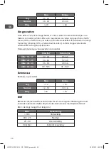 Предварительный просмотр 40 страницы Logik LBSFULL16E Instruction Manual