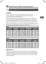 Preview for 57 page of Logik LBSFULL16E Instruction Manual