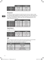 Preview for 58 page of Logik LBSFULL16E Instruction Manual