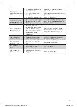 Preview for 23 page of Logik LCD8W18 Instruction & Installation Manual