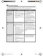 Preview for 9 page of Logik LCPCKX11 Instruction & Installation Manual