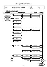 Предварительный просмотр 17 страницы Logik LCX27WN2 Service Information