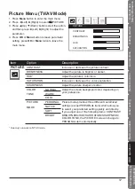 Preview for 17 page of Logik LCXW19LN1 Manual