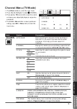 Preview for 19 page of Logik LCXW19LN1 Manual