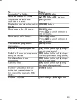 Preview for 19 page of Logik LDR V3 User Manual