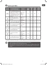 Preview for 31 page of Logik LDW2PB19N Installation Instructions Manual