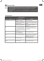 Preview for 35 page of Logik LDW2PB19N Installation Instructions Manual