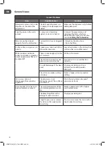 Preview for 36 page of Logik LDW2PB19N Installation Instructions Manual