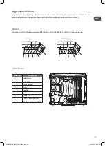 Preview for 49 page of Logik LDW2PB19N Installation Instructions Manual