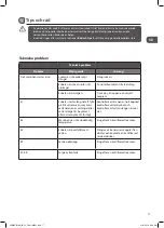 Preview for 77 page of Logik LDW2PB19N Installation Instructions Manual