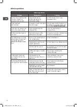 Preview for 78 page of Logik LDW2PB19N Installation Instructions Manual