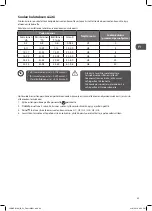 Preview for 89 page of Logik LDW2PB19N Installation Instructions Manual