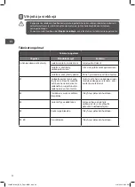 Preview for 98 page of Logik LDW2PB19N Installation Instructions Manual