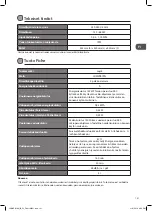 Preview for 101 page of Logik LDW2PB19N Installation Instructions Manual