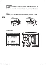 Preview for 112 page of Logik LDW2PB19N Installation Instructions Manual