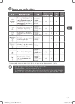 Preview for 115 page of Logik LDW2PB19N Installation Instructions Manual