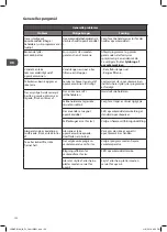 Preview for 120 page of Logik LDW2PB19N Installation Instructions Manual