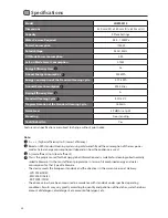 Предварительный просмотр 30 страницы Logik LDW45S12 Installation Instructions Manual