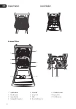 Preview for 24 page of Logik LDW45W12N Installation Instructions Manual