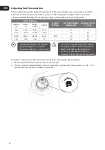 Preview for 30 page of Logik LDW45W12N Installation Instructions Manual