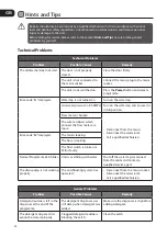 Preview for 40 page of Logik LDW45W12N Installation Instructions Manual