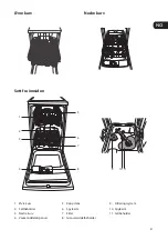 Preview for 51 page of Logik LDW45W12N Installation Instructions Manual