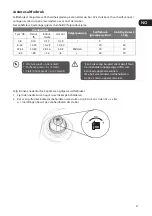 Preview for 57 page of Logik LDW45W12N Installation Instructions Manual