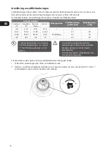 Preview for 84 page of Logik LDW45W12N Installation Instructions Manual