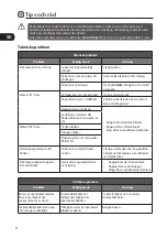 Preview for 94 page of Logik LDW45W12N Installation Instructions Manual