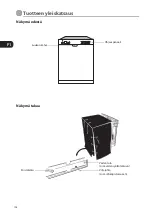 Preview for 104 page of Logik LDW45W12N Installation Instructions Manual