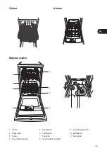 Preview for 105 page of Logik LDW45W12N Installation Instructions Manual