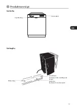 Preview for 131 page of Logik LDW45W12N Installation Instructions Manual