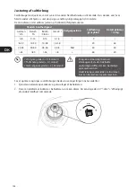 Preview for 138 page of Logik LDW45W12N Installation Instructions Manual