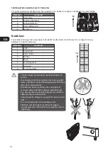 Preview for 142 page of Logik LDW45W12N Installation Instructions Manual