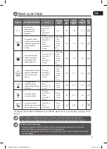 Preview for 35 page of Logik LDW45W15N Installation Instructions Manual