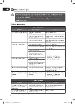 Preview for 40 page of Logik LDW45W15N Installation Instructions Manual