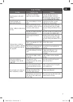 Preview for 41 page of Logik LDW45W15N Installation Instructions Manual