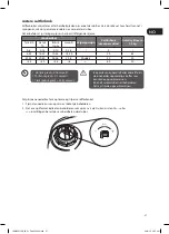 Preview for 57 page of Logik LDW45W15N Installation Instructions Manual