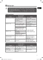 Preview for 67 page of Logik LDW45W15N Installation Instructions Manual