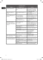 Preview for 68 page of Logik LDW45W15N Installation Instructions Manual