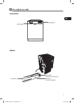 Preview for 77 page of Logik LDW45W15N Installation Instructions Manual