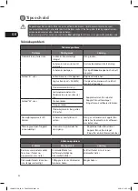 Preview for 94 page of Logik LDW45W15N Installation Instructions Manual