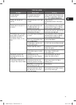 Preview for 95 page of Logik LDW45W15N Installation Instructions Manual