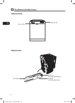 Preview for 104 page of Logik LDW45W15N Installation Instructions Manual