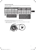 Preview for 111 page of Logik LDW45W15N Installation Instructions Manual