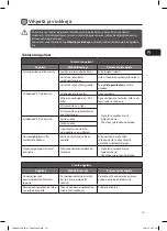 Preview for 121 page of Logik LDW45W15N Installation Instructions Manual