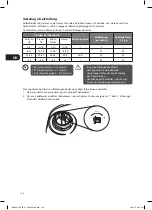 Preview for 138 page of Logik LDW45W15N Installation Instructions Manual