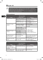 Preview for 148 page of Logik LDW45W15N Installation Instructions Manual